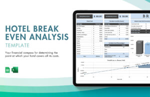 Hotel Break Even Analysis