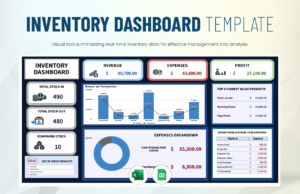 Inventory Dashboard