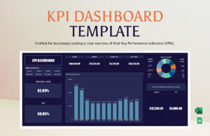 KPI Dashboard