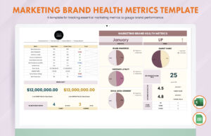 Marketing Brand Health Metrics
