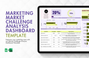 Marketing Market Challenge Analysis