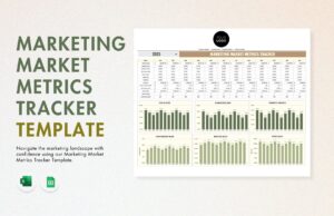 Marketing Market Metrics Tracker