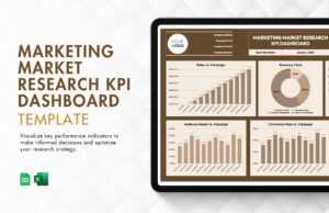 Marketing Market Research KPI Dashboard