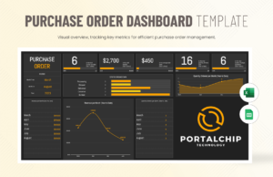 Purchase Order Dashboard
