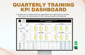 Quarterly Training KPI Dashboard