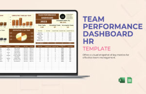 Team Performance Dashboardte