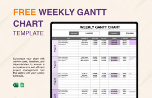Weekly Gantt Chart