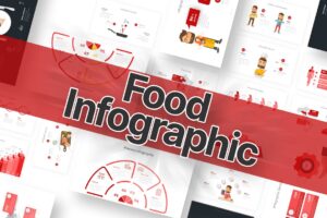 Food Powerpoint